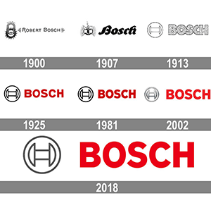 История развития логотипа аккумуляторов Bosch