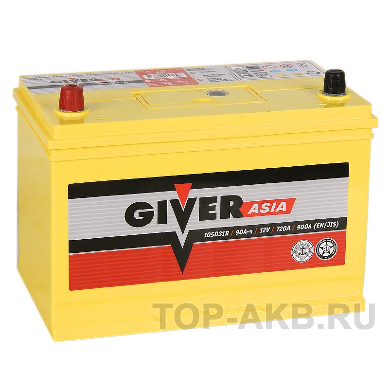 Giver 105D31R (90L 720A 302x172x223)