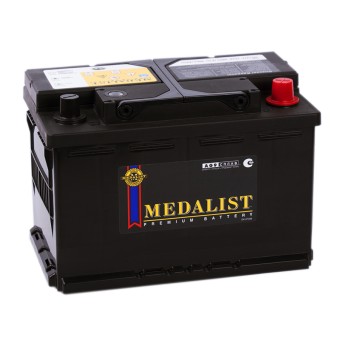 Medalist 57412 (74R 700A 279x175x190)