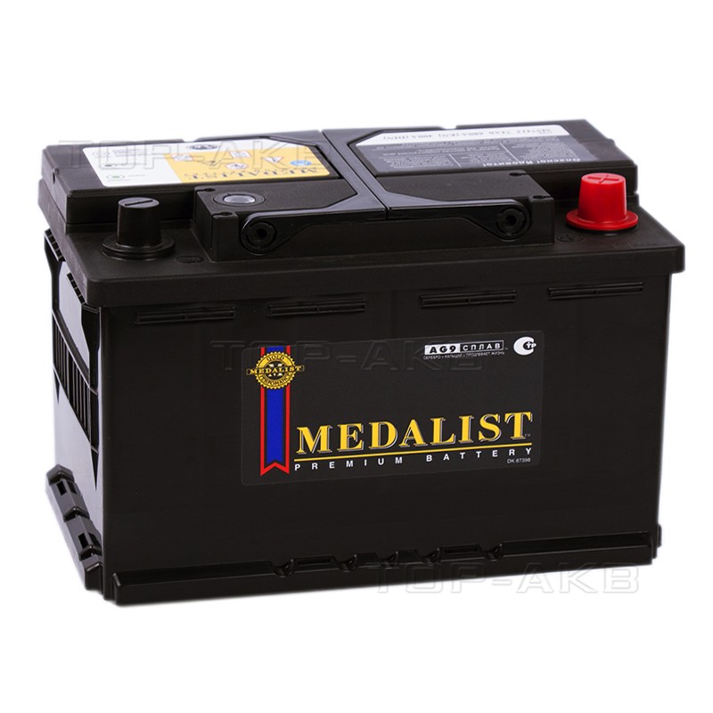 Medalist 57539 (75R 650A 279x175x175) Medalist 57539 (75R 650A 279x175x175)