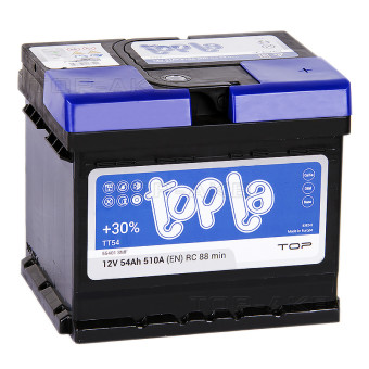 Topla Top 54R (510A 207x175x175) 118654 55401