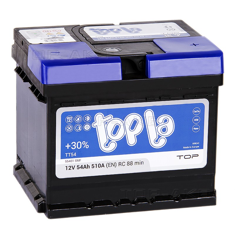 Topla Top 54R (510A 207x175x175) 118654 55401