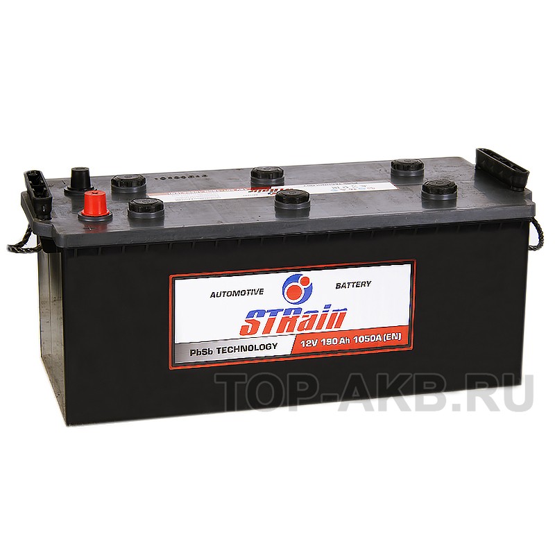 STrain 190 рус 1050A 513x223x223