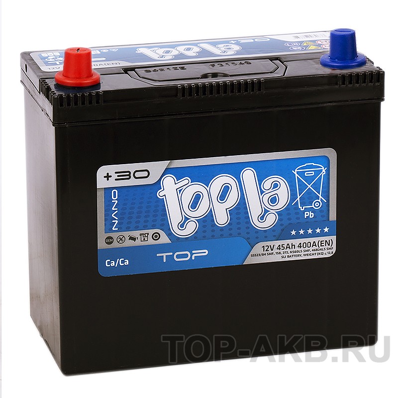 Topla Top JIS 45L (400А 238x129x227) 118945 54524/51