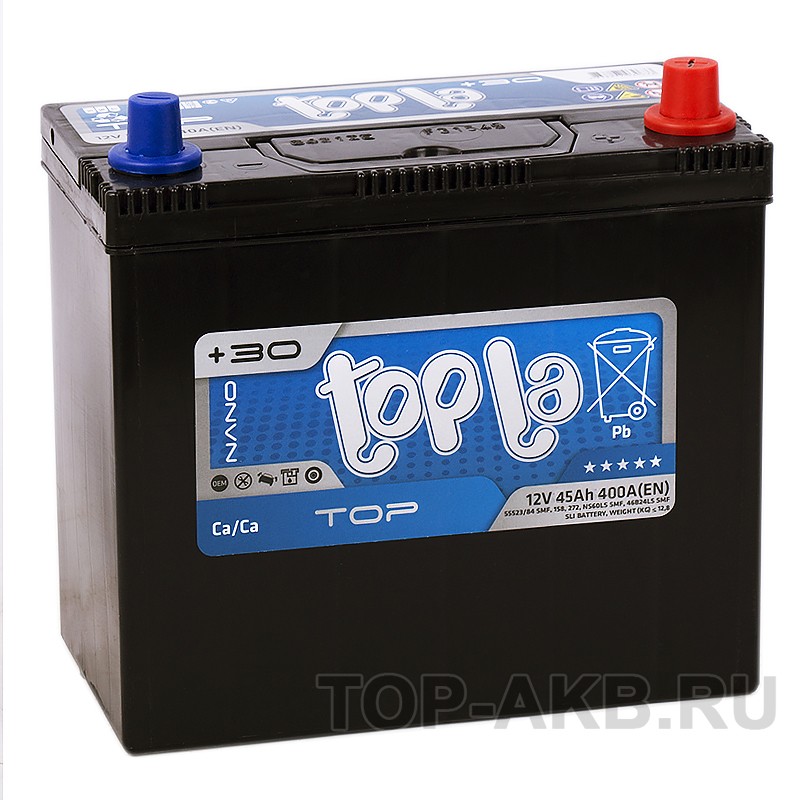 Topla Top 45R (400А 238x129x227) 118845 54523/84 Topla Top 45R (400А 238x129x227) 118845 54523/84