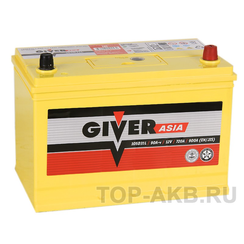 Giver 105D31L (90R 720A 302x172x223)