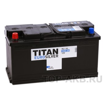 Titan Euro Silver 95L 920A 353x175x190