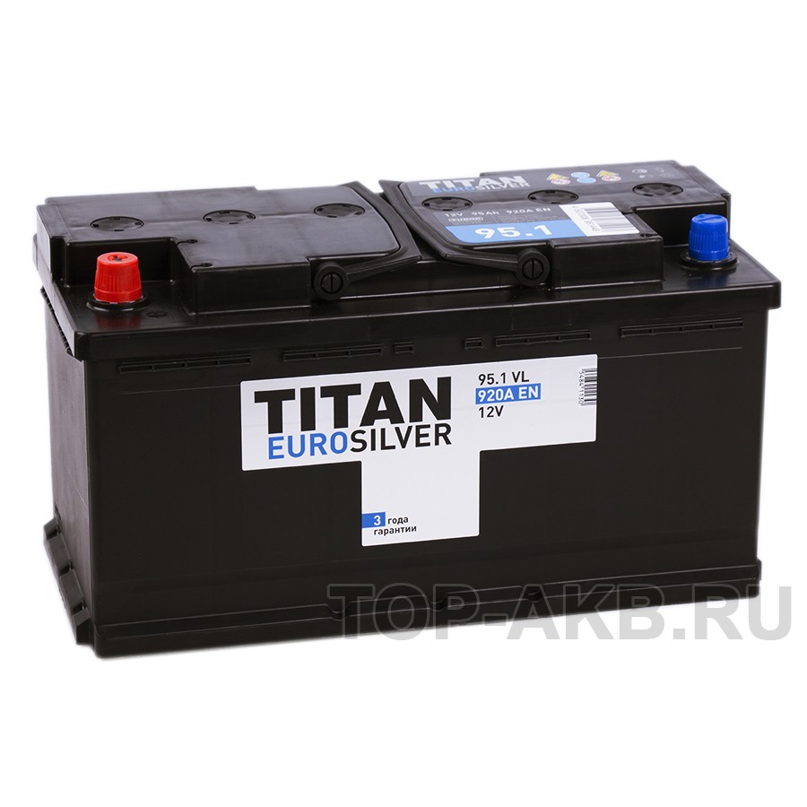 Titan Euro Silver 95L 920A 353x175x190