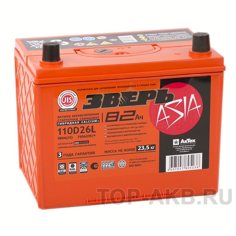 Зверь 110D26L (82R 750A 255х171х221)