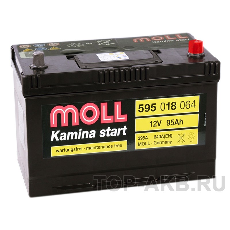 Moll Kamina Start Asia 95R 640A (306x173x225) Moll Kamina Start Asia 95R 640A (306x173x225)
