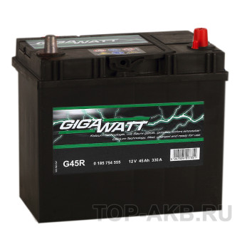 Gigawatt 45R 330A 238x129x227