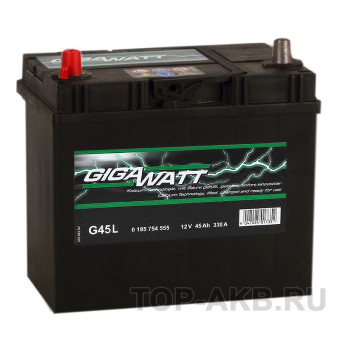 Gigawatt 45L 330A 238x129x227