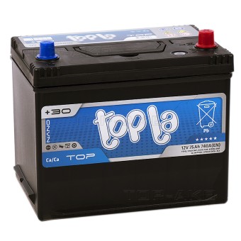 Topla Top JIS 75R 740А 261x175x220 (118875 57529)