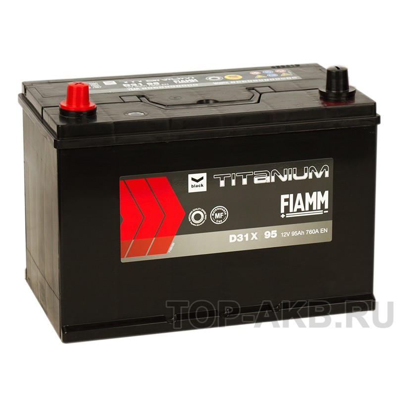 Fiamm Asia 95L 760A 306x173x225 Fiamm Asia 95L 760A 306x173x225