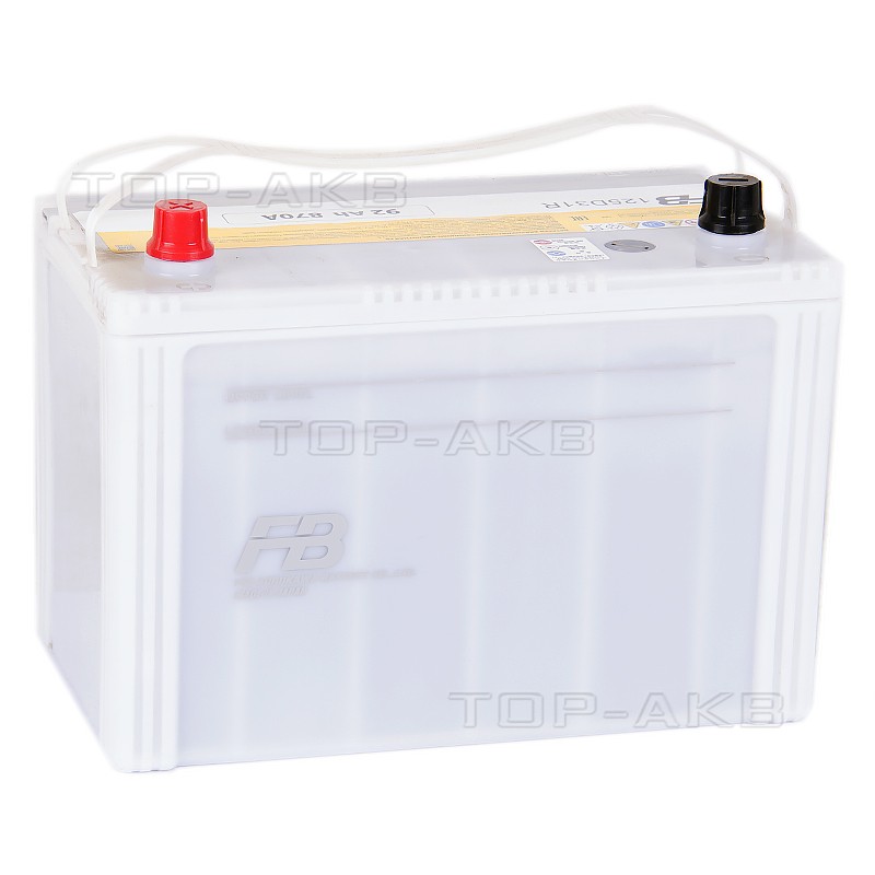 FB9000 125D31R (92L 835A 304x171x225)