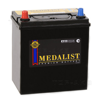 Medalist 46B19R (44L 380A 185x127x225)