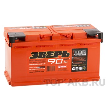 Зверь 90R 900A 353x175x190