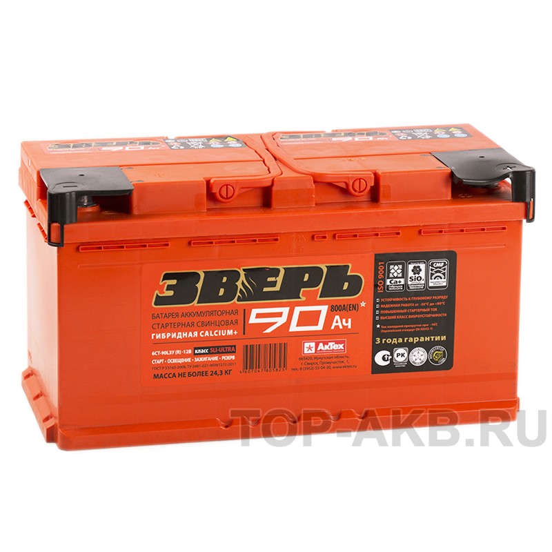 Зверь 90R 900A 353x175x190 Зверь 90R 900A 353x175x190