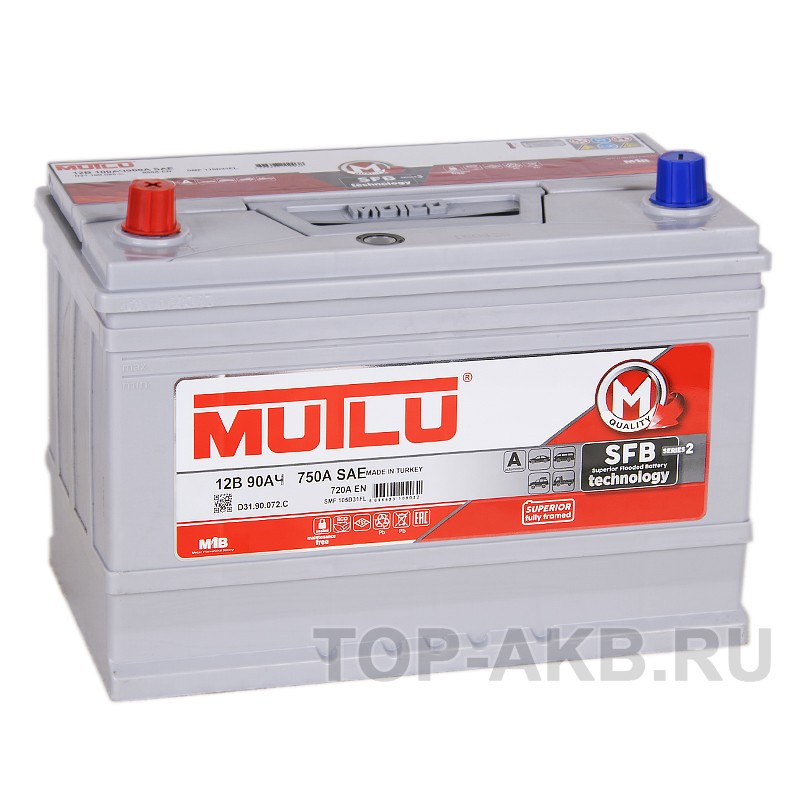 Mutlu 90L Asia 720A 306x175x225 Mutlu 90L Asia 720A 306x175x225