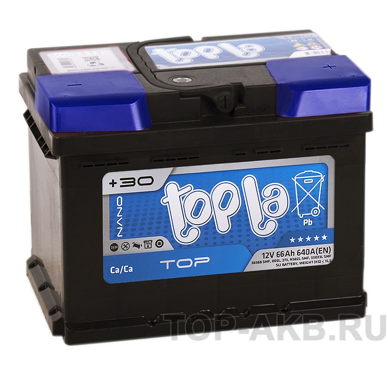 Topla Top 66R (640A 242x175x190) 118666 56649