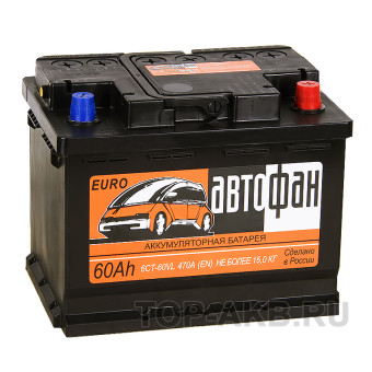 Автофан 60R 470A 242x175x190