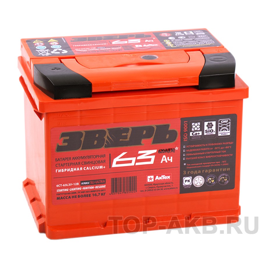 Зверь 63L 620A 242x175x190 Зверь 63L 620A 242x175x190