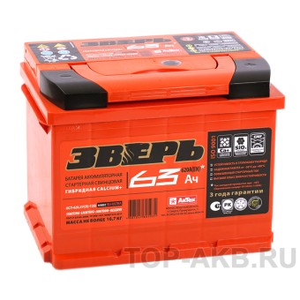 Зверь 63R 620A 242x175x190