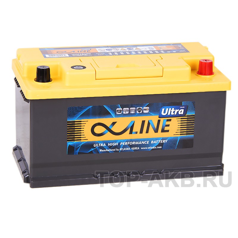 Alphaline Ultra 80SR 80R 800A (315x175x175) 58000