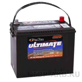 Deka 95L (724MF 725A 260x175x225)