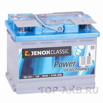 Jenox Classic 62R 510A 242x175x190